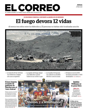 Cover of El Correo (Costa)