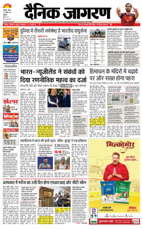 Cover of Dainik Jagran - Shimla