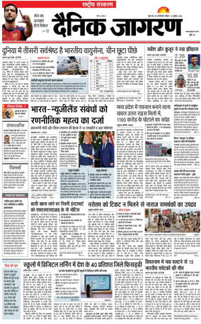 Cover of Dainik Jagran