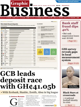 Cover of Graphic Business