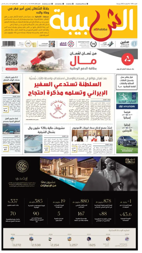 Cover of Al Shabiba
