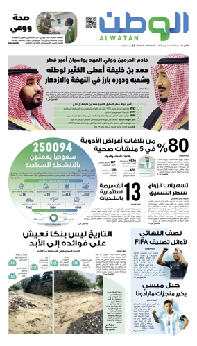 Cover of Al-Watan (Saudi)