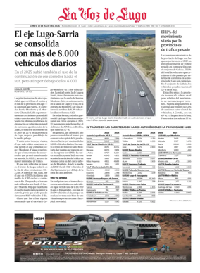Cover of Lugo local