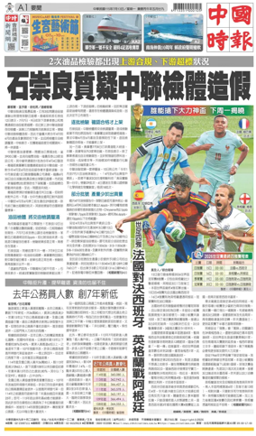 Cover of China Times