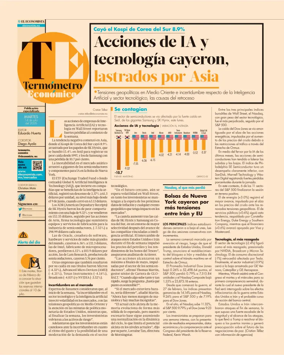 Cover of Termometro Economico