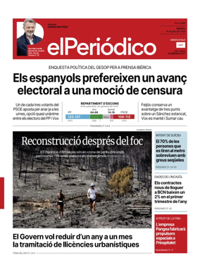 Cover of El Periodico - Catala