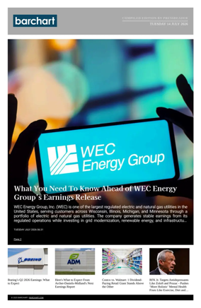 Cover of Barchart