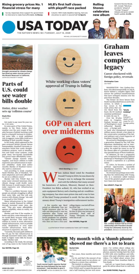 Cover of USA TODAY US Edition