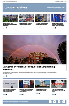 Cover of Euronews Business (Turkish) Compiled Editions