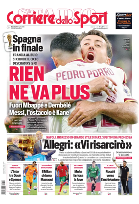Cover of Corriere dello Sport (Nazionale)