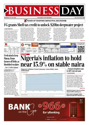 Cover of Business Day (Nigeria)