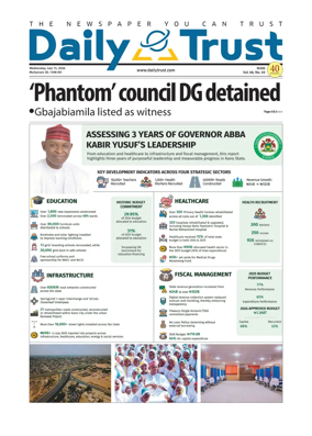 Cover of Daily Trust
