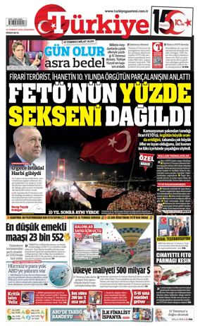 Cover of Turkiye