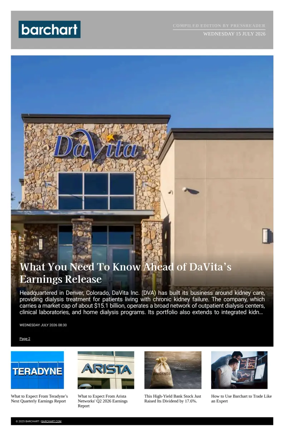 Cover of Barchart