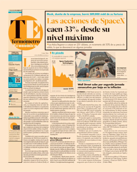 Cover of Termometro Economico