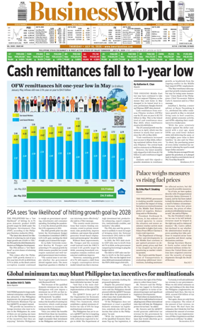 Cover of Business World