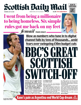 Cover of Scottish Daily Mail