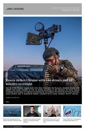 Cover of RBC-Ukraine