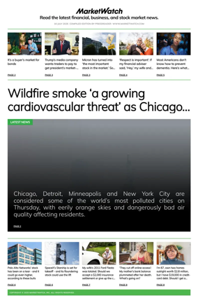 Cover of Market Watch