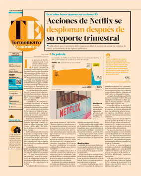 Cover of Termometro Economico
