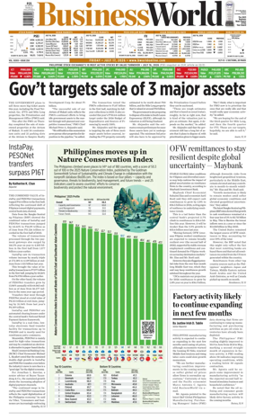 Cover of Business World