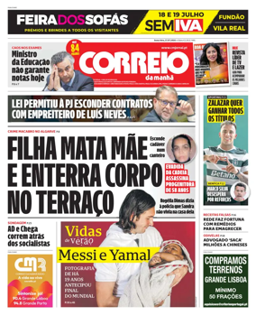 Cover of Correio da Manha