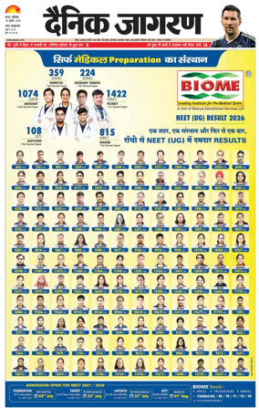 Cover of Dainik Jagran - Patna