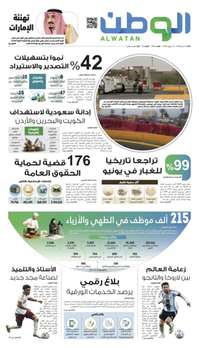 Cover of Al-Watan (Saudi)