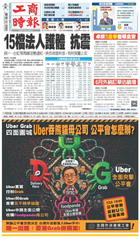 Cover of Commercial Times