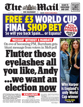 Cover of The Mail on Sunday