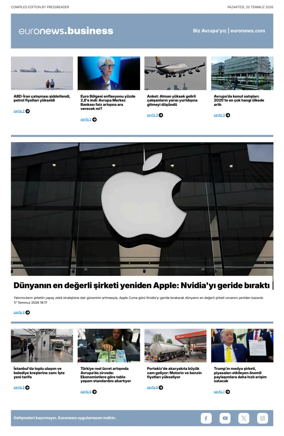 Cover of Euronews Business (Turkish) Compiled Editions