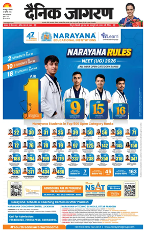 Cover of Dainik Jagran - Gorakhpur