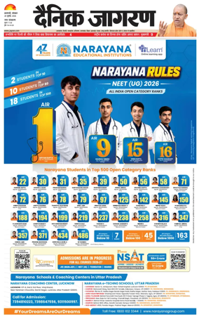 Cover of Dainik Jagran - Varanasi