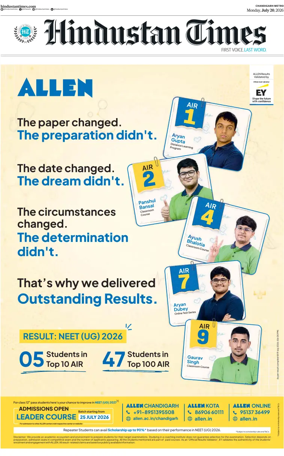 Cover of Hindustan Times (Patiala)