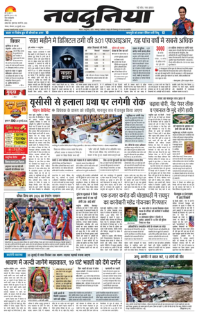 Cover of Nai Dunia - Bhopal