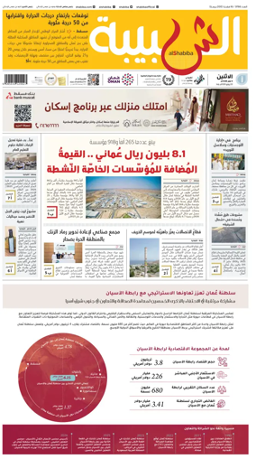 Cover of Al Shabiba