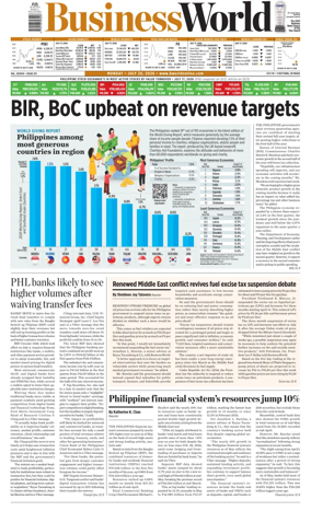 Cover of Business World