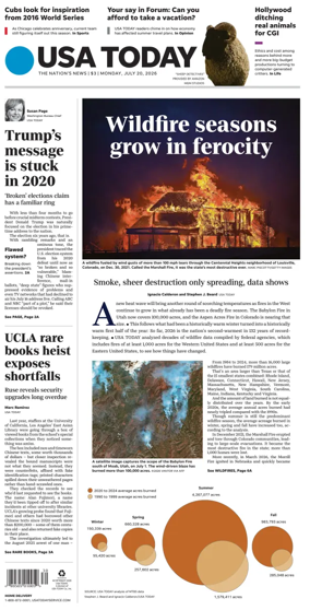 Cover of USA TODAY US Edition