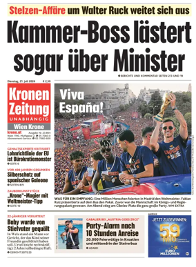 Cover of Kronen Zeitung