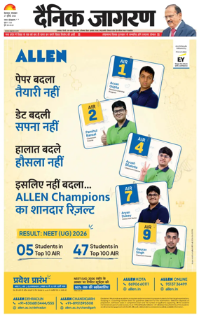 Cover of Dainik Jagran - Rishikesh