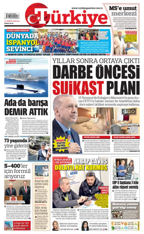 Cover of Turkiye