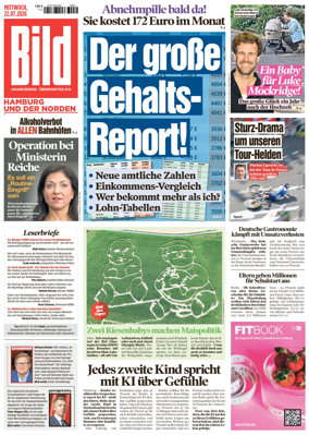 Cover of BILD Hamburg