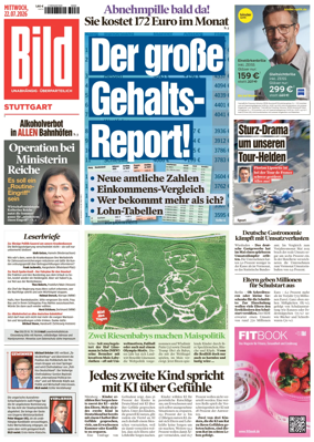 Cover of BILD Stuttgart