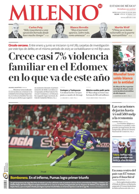 Cover of Milenio Edo de Mexico