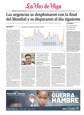 Cover of Vigo local