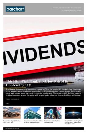 Cover of Barchart