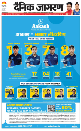 Cover of Dainik Jagran Hisar