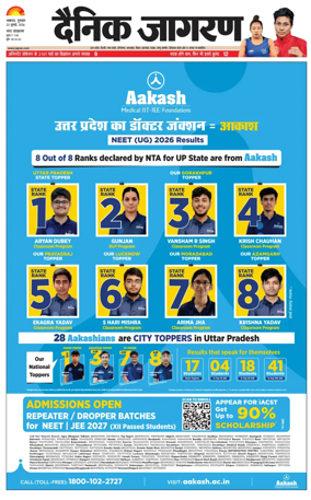 Cover of Dainik Jagran - Lucknow