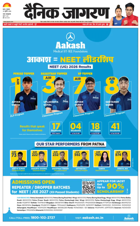 Cover of Dainik Jagran - Patna
