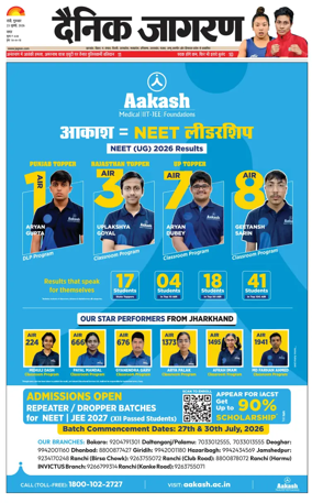 Cover of Dainik Jagran - Ranchi